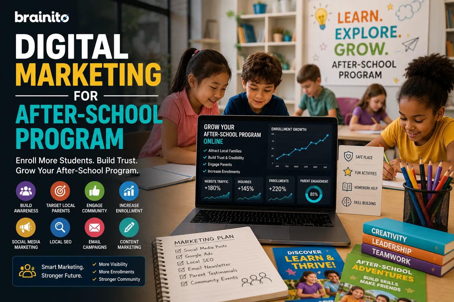 Digital Marketing for After-School Programs: 2026 Guide