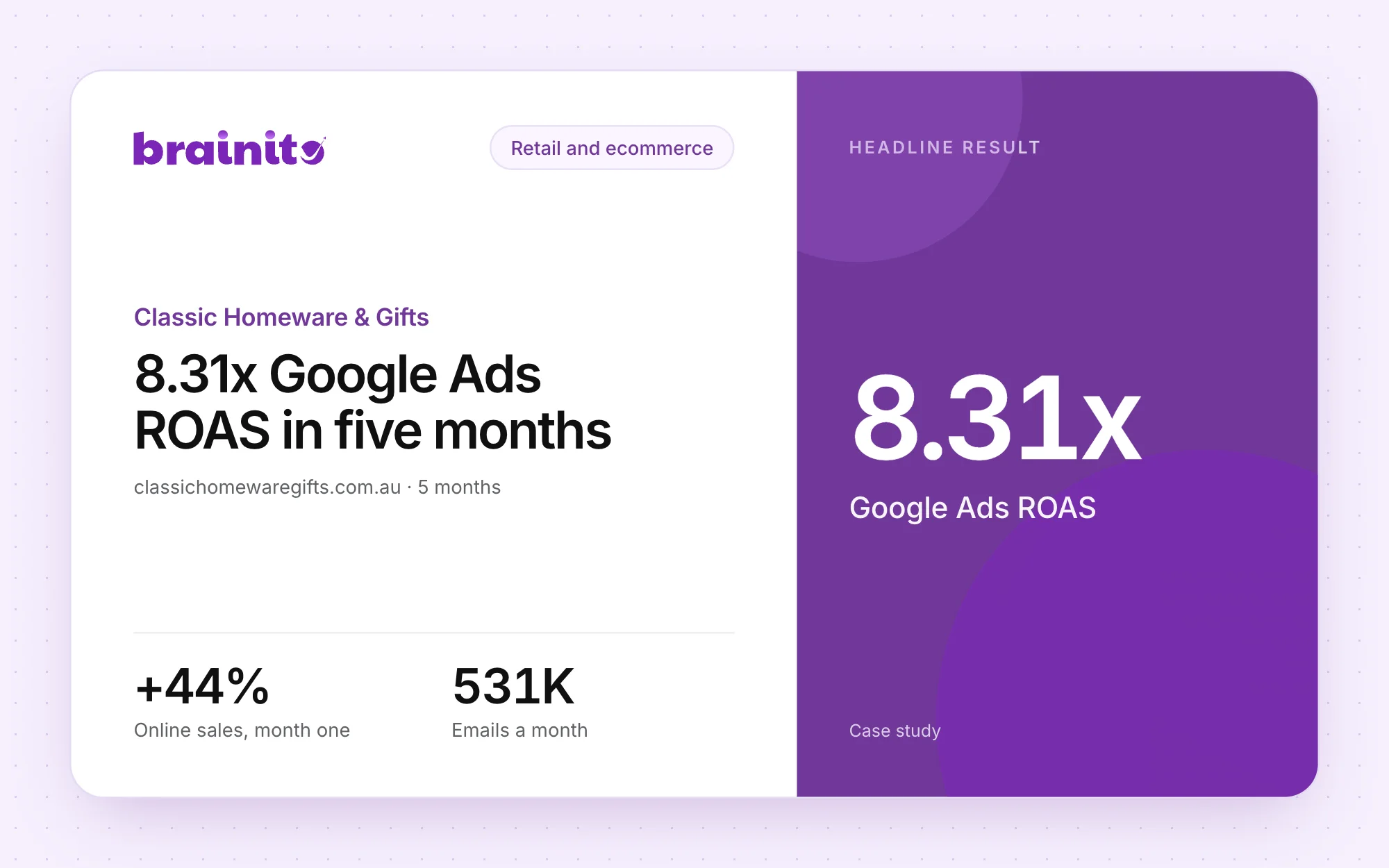 Classic Homeware & Gifts: one team running paid, email, SEO and social for 11 stores and a 9,000-product online catalog