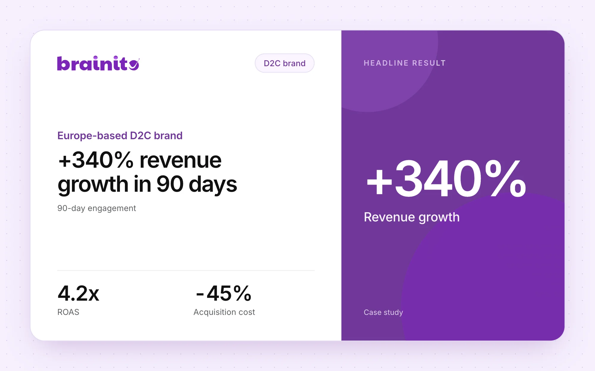 Scaled from Local Seller to Nationwide D2C Brand in 90 Days