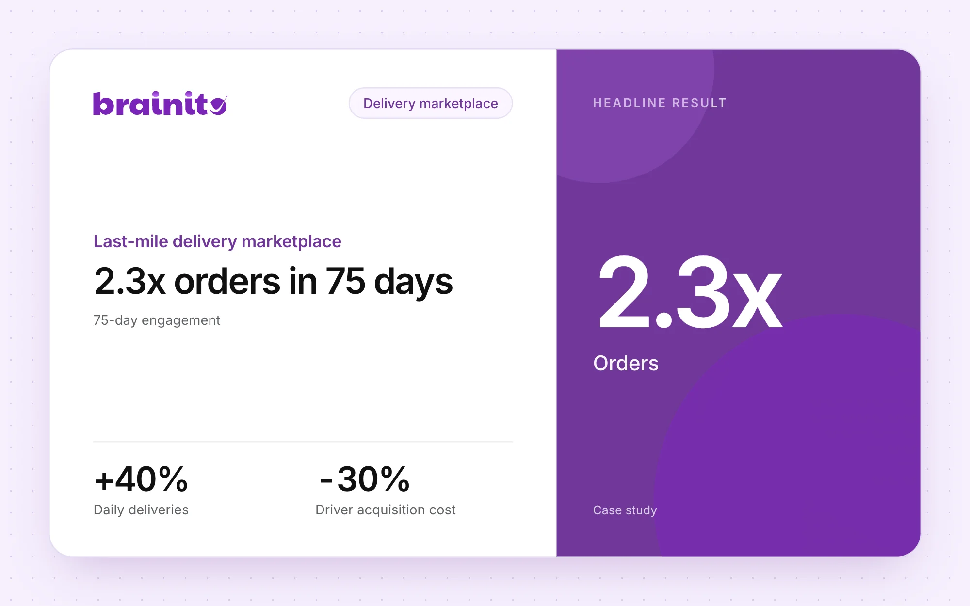 Smart Marketing for Smart Delivery: Building Demand During a Crisis