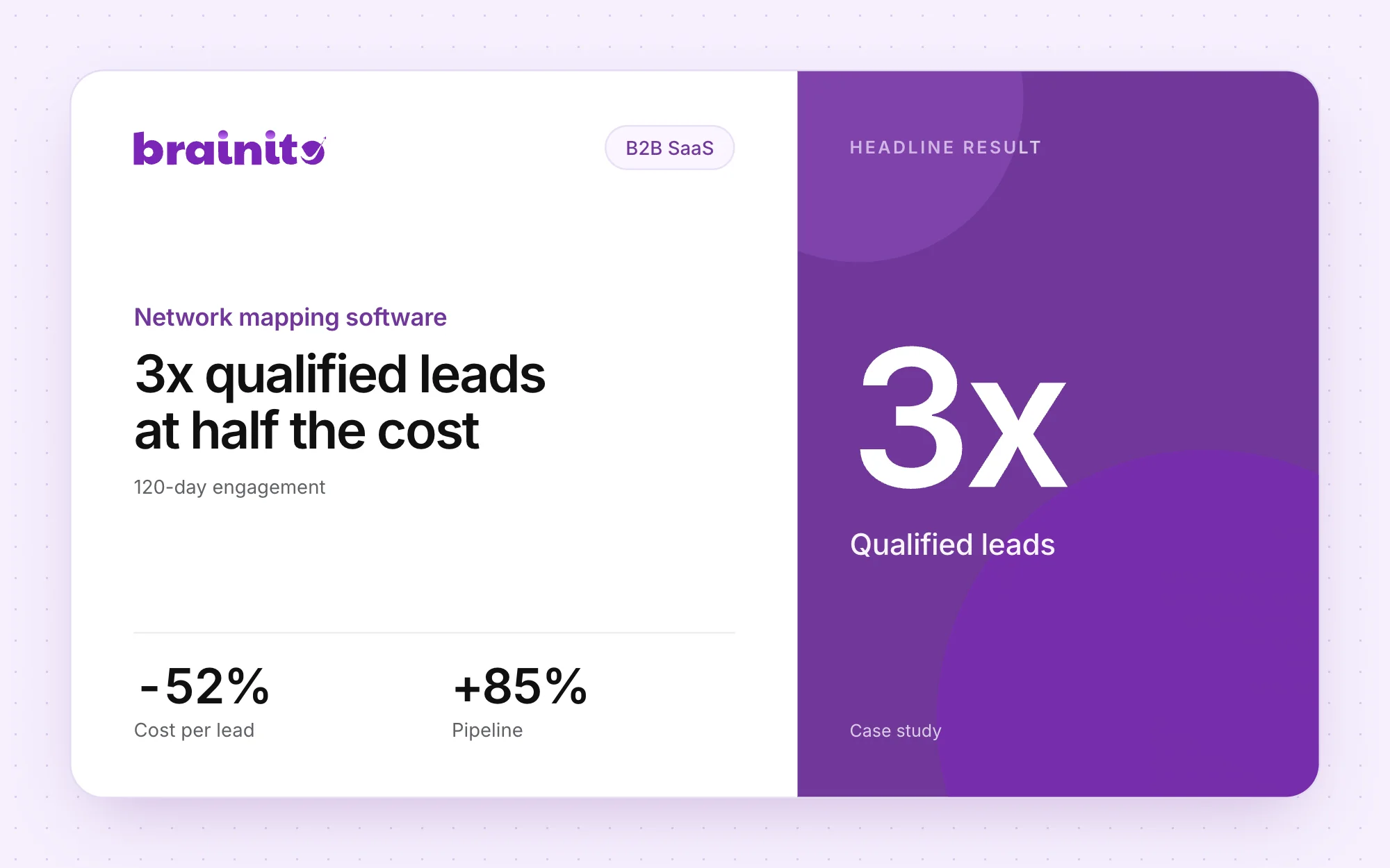 From High Costs to High Conversions: Fixing Lead Generation at Scale