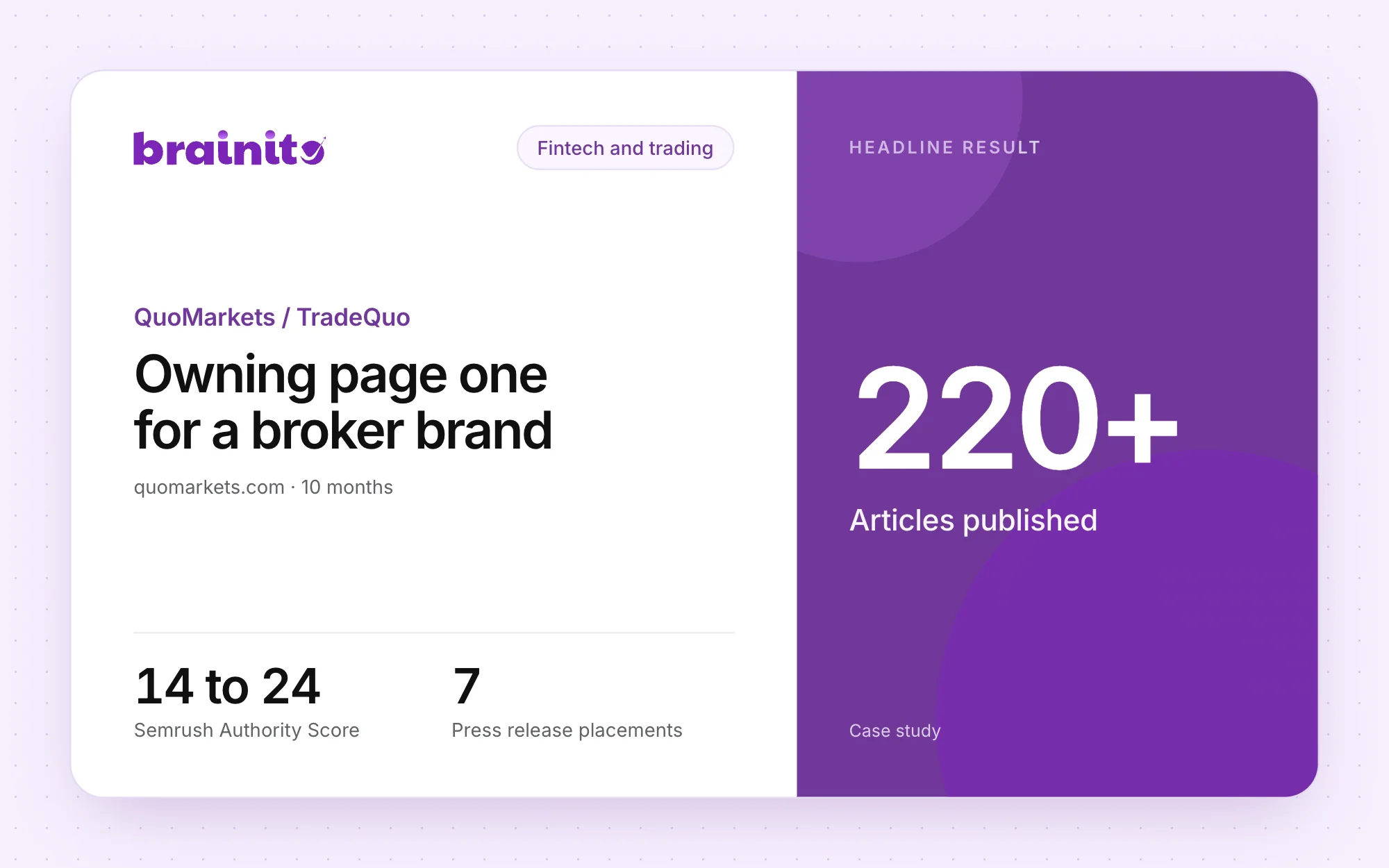 QuoMarkets and TradeQuo: owning page one for a broker brand with off-page SEO and PR