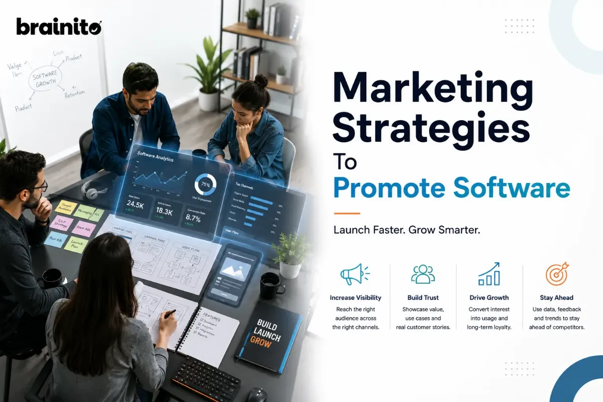 Marketing Strategies to Promote Software in 2026