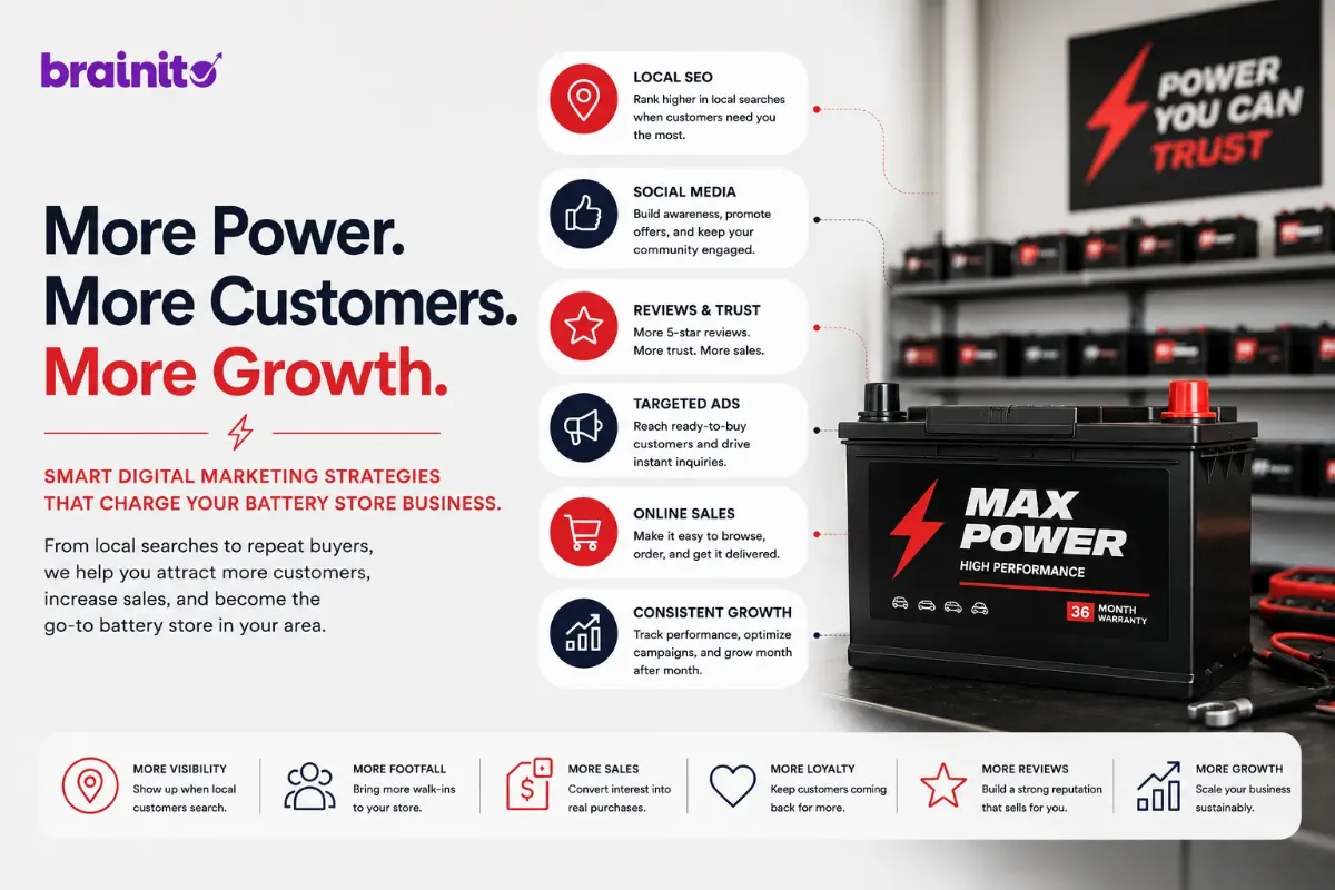 Marketing Strategies for a Battery Store That Drive Sales