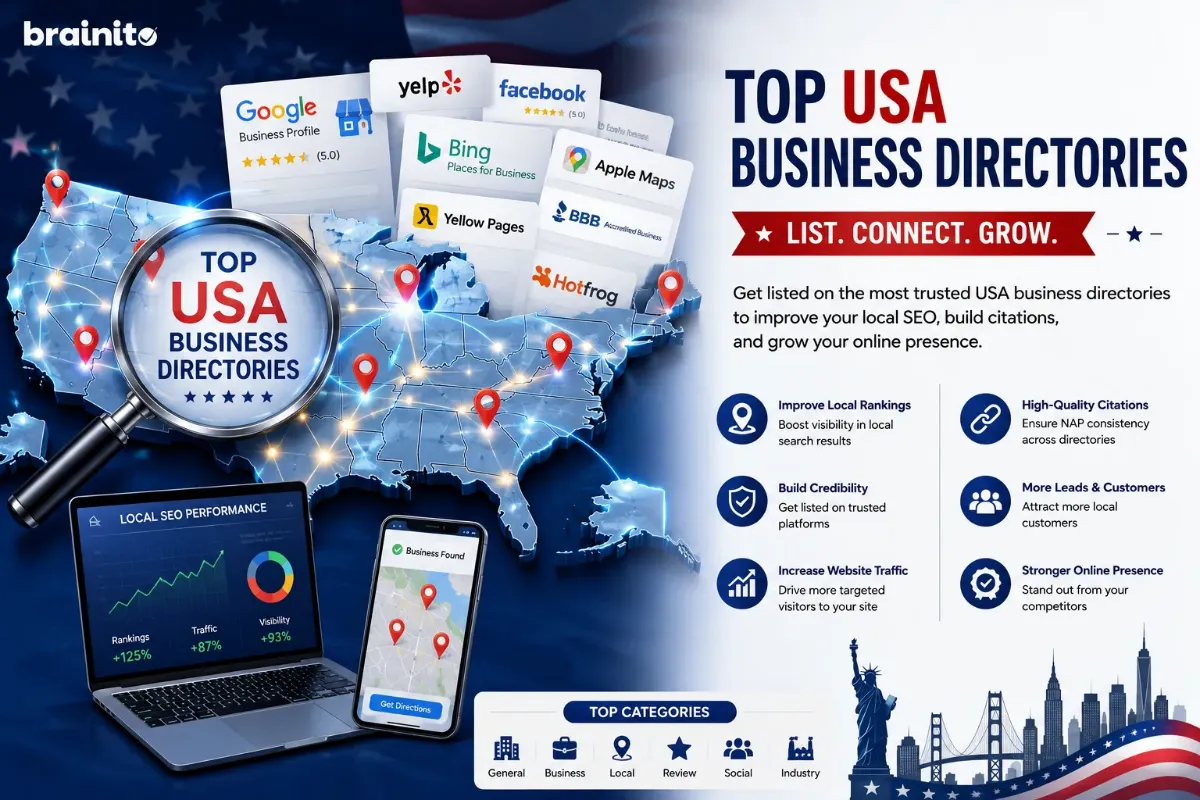 Top USA Business Directories to List Your Business in 2026