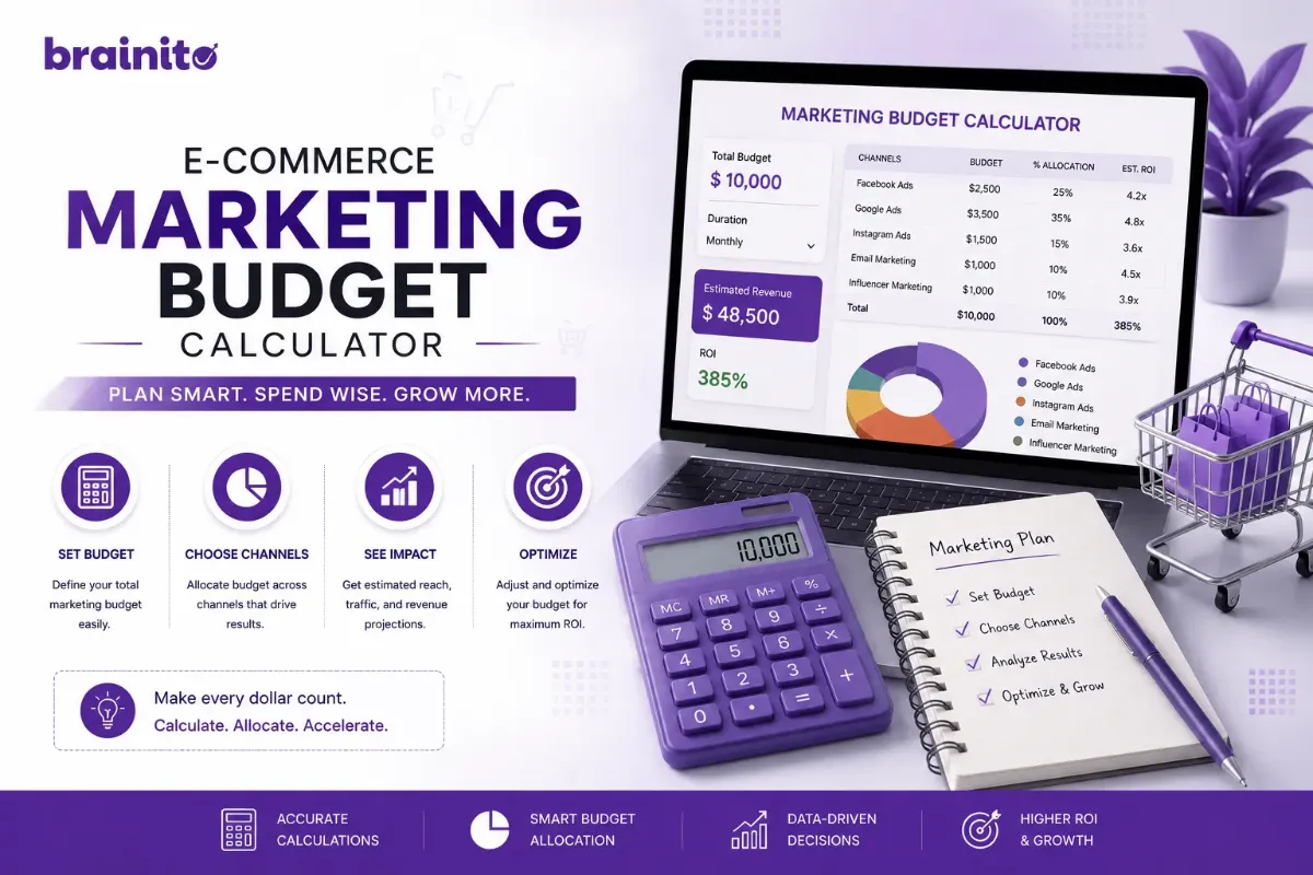 E-Commerce Marketing Budget Calculator: A 2026 Guide