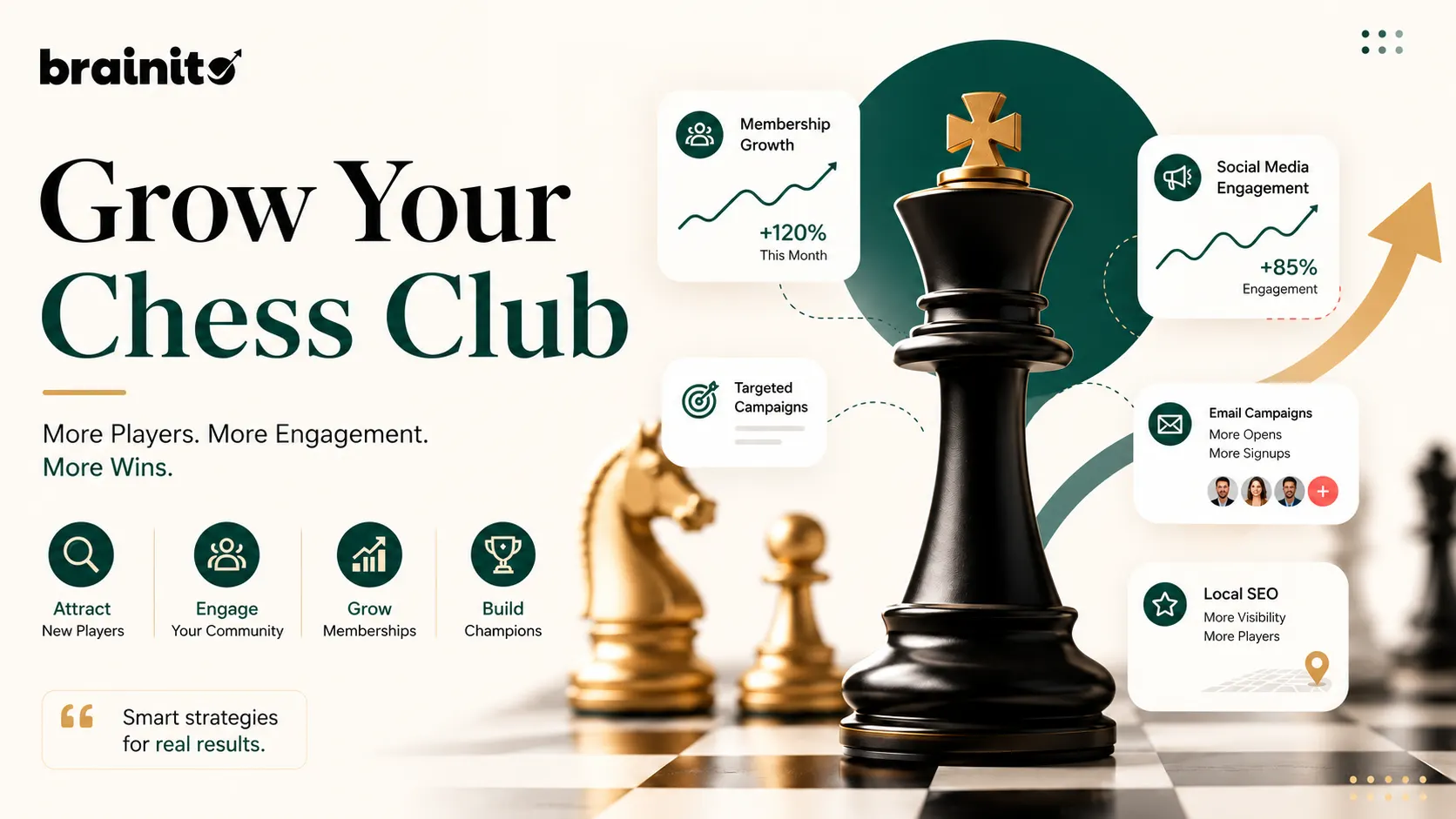 Digital Marketing Strategies for Chess Clubs That Grow Members