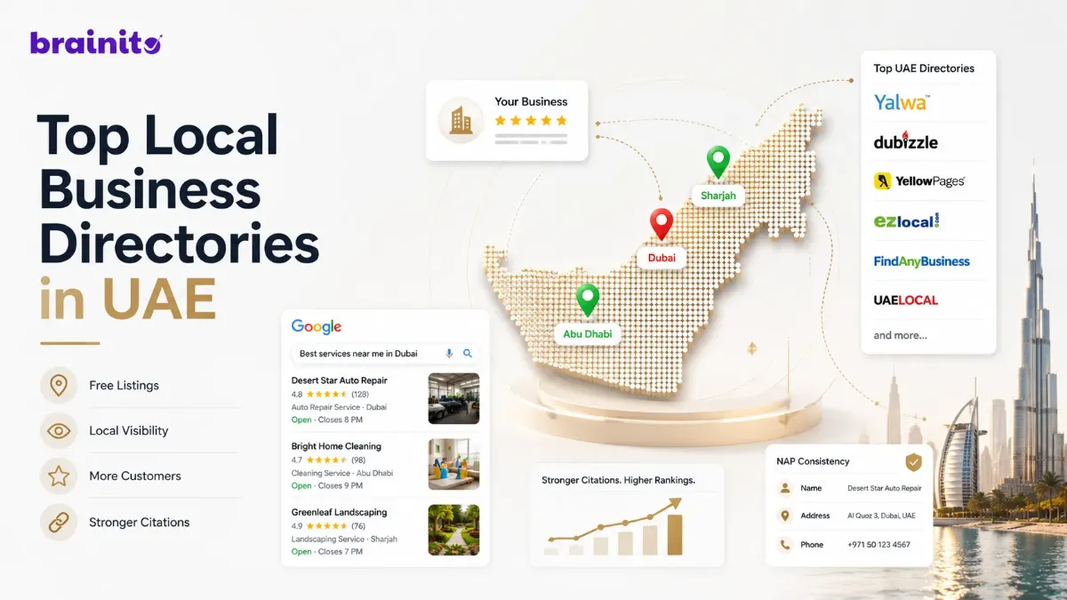 Top Local Business Directories in the UAE for 2026