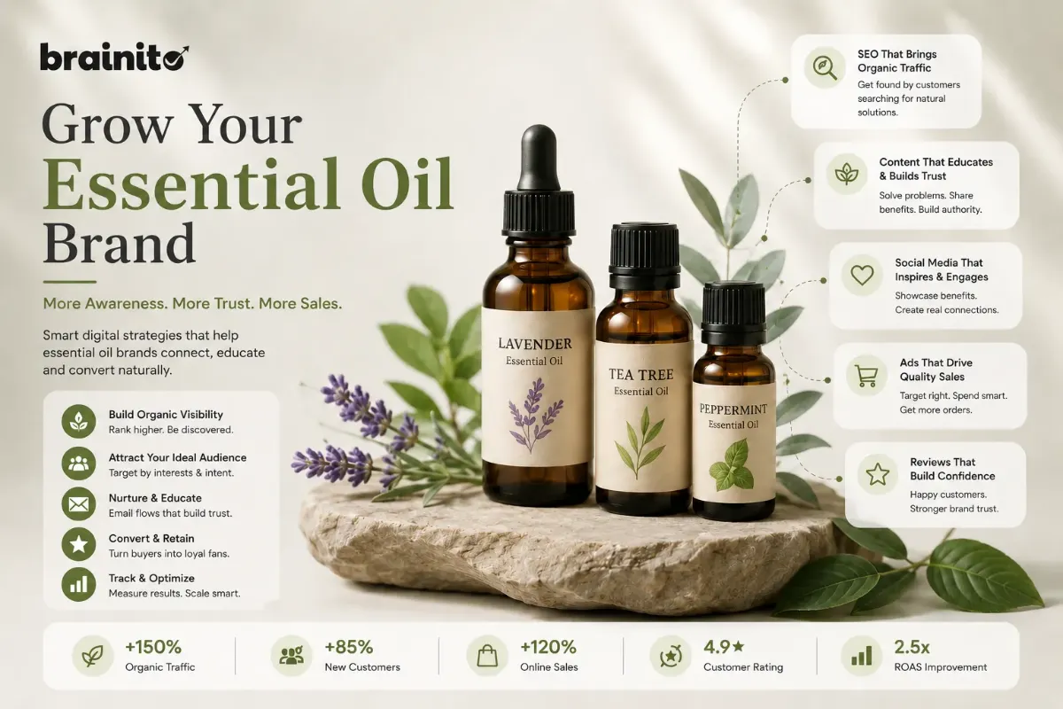 Digital Marketing Strategies for Essential Oil Brands