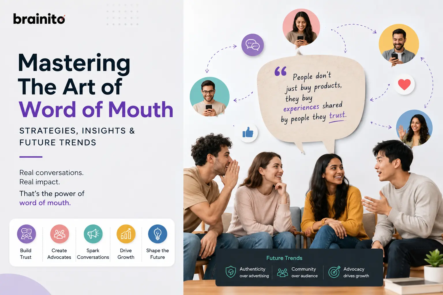 Word-of-Mouth Marketing: Strategies and Trends for 2026