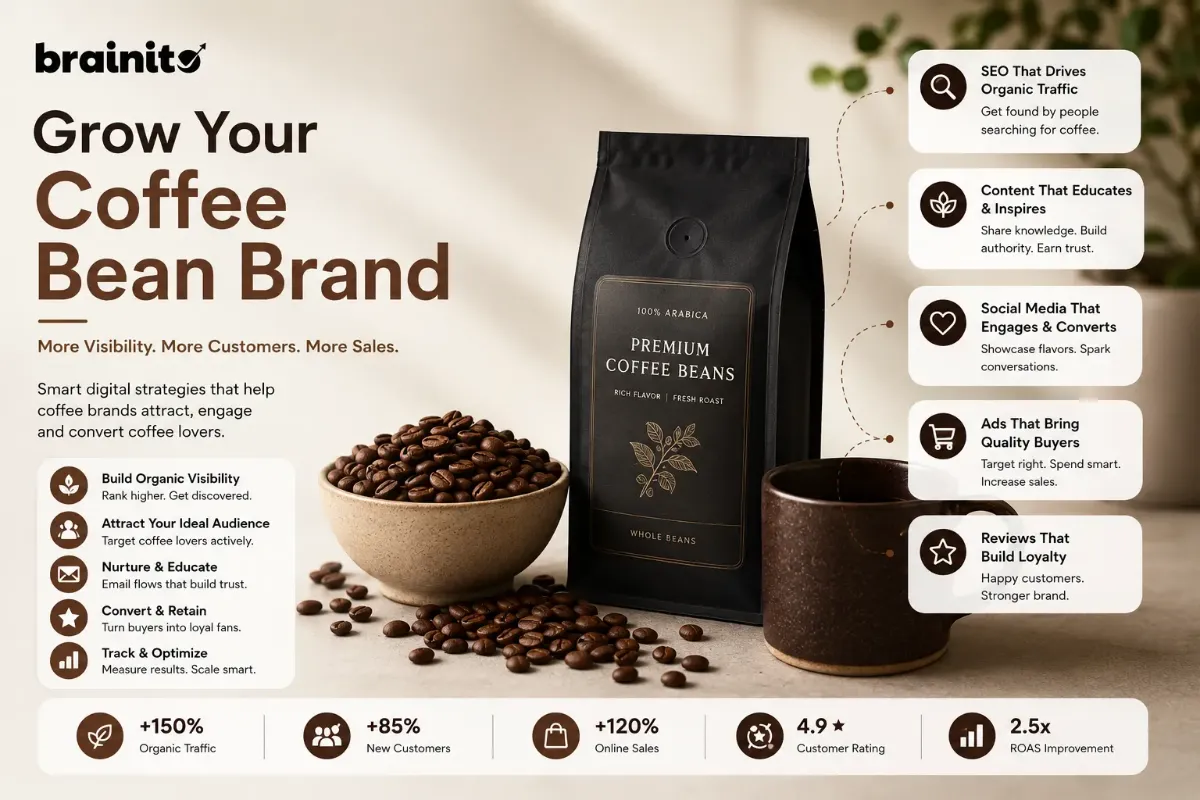 Digital Marketing Strategies for Coffee Beans in 2026