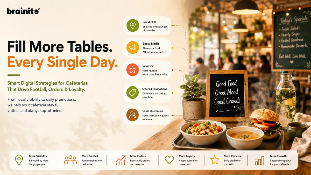 Digital Marketing Strategies for Cafeterias in 2026