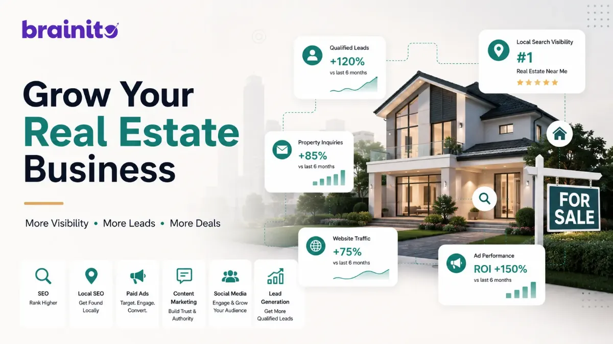 Digital Marketing for Real Estate: A 2026 Playbook