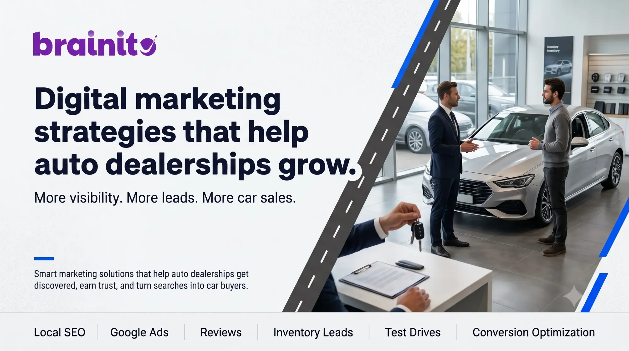 Digital Marketing for Auto Dealerships: 2026 Guide