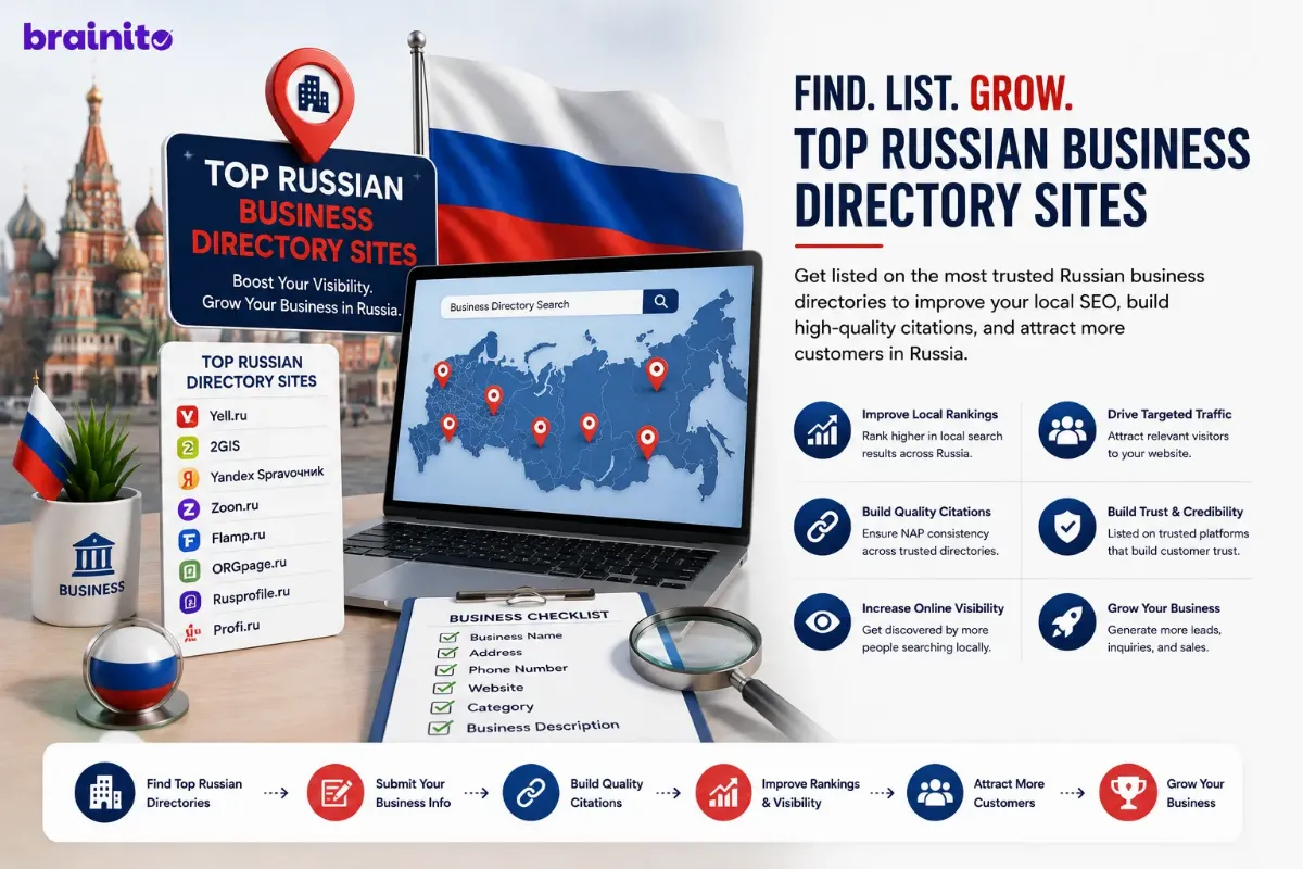 Top Russian Business Directory Sites for Local SEO in 2026