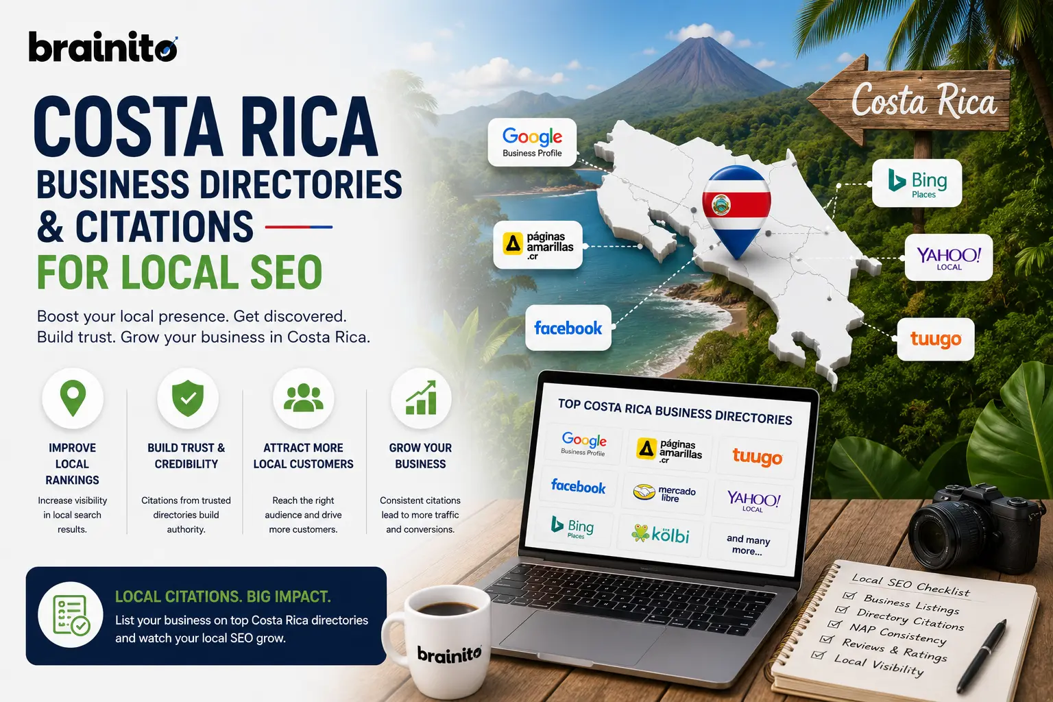 Costa Rica Business Directories: Citations for Local SEO