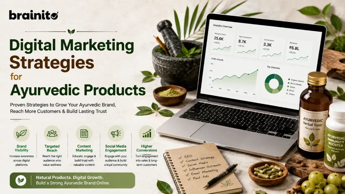 Digital Marketing Strategies for Ayurvedic Products