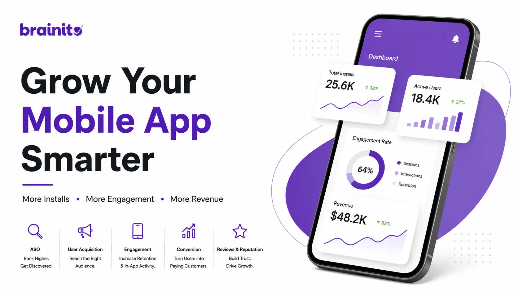 Digital Marketing for Mobile Apps: A 2026 Growth Guide