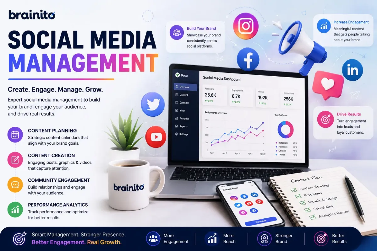 Social Media Management: A 2026 Growth Playbook