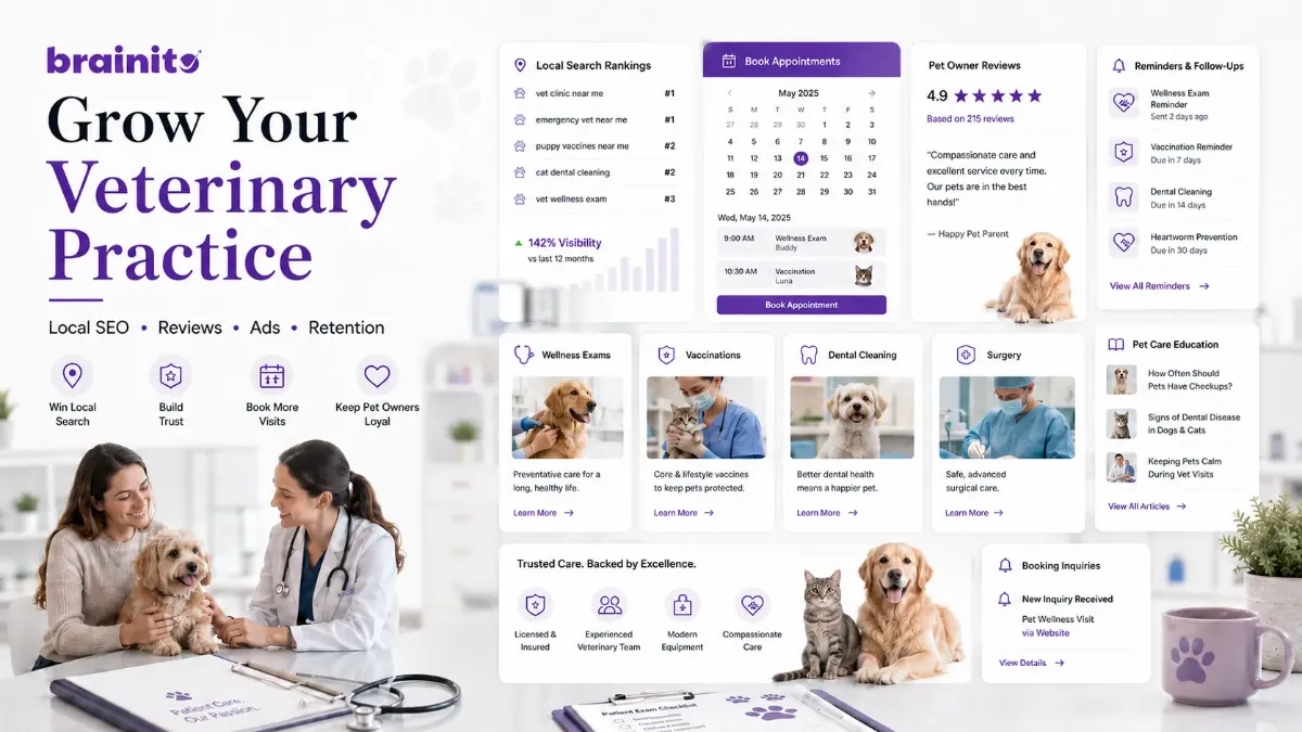 Digital Marketing for Veterinary Practices: 2026 Guide