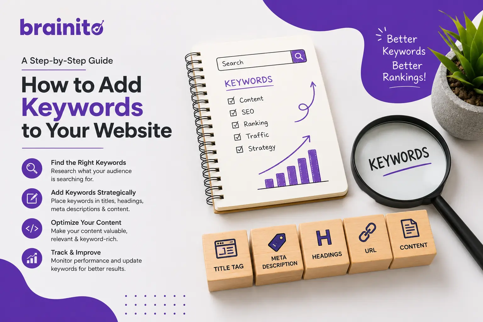 How to Add Keywords to a Website: A 2026 Guide