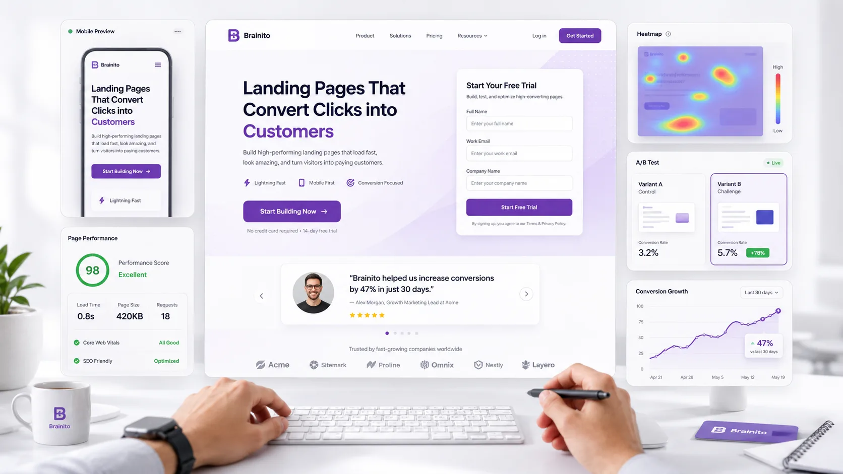 Landing Page Development: Build Pages That Convert in 2026