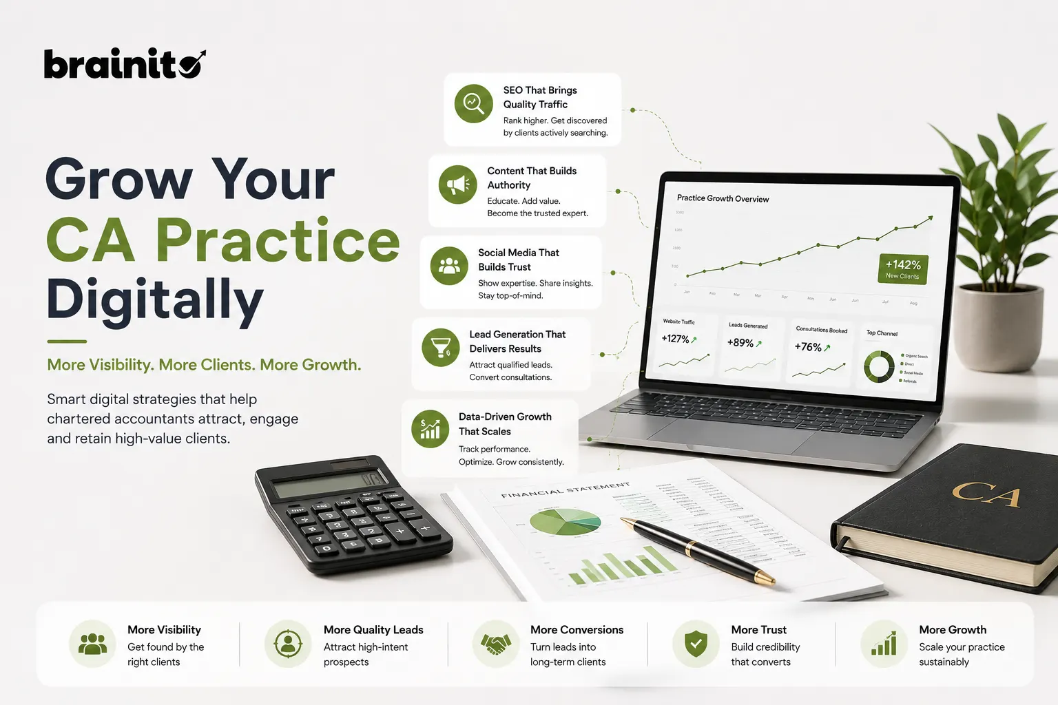 Marketing Strategies for Chartered Accountants in 2026