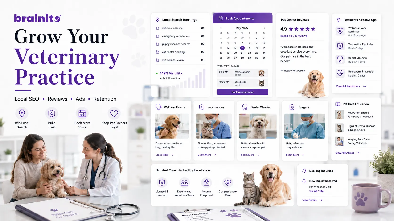 Digital Marketing for Veterinary Practices: 2026 Guide