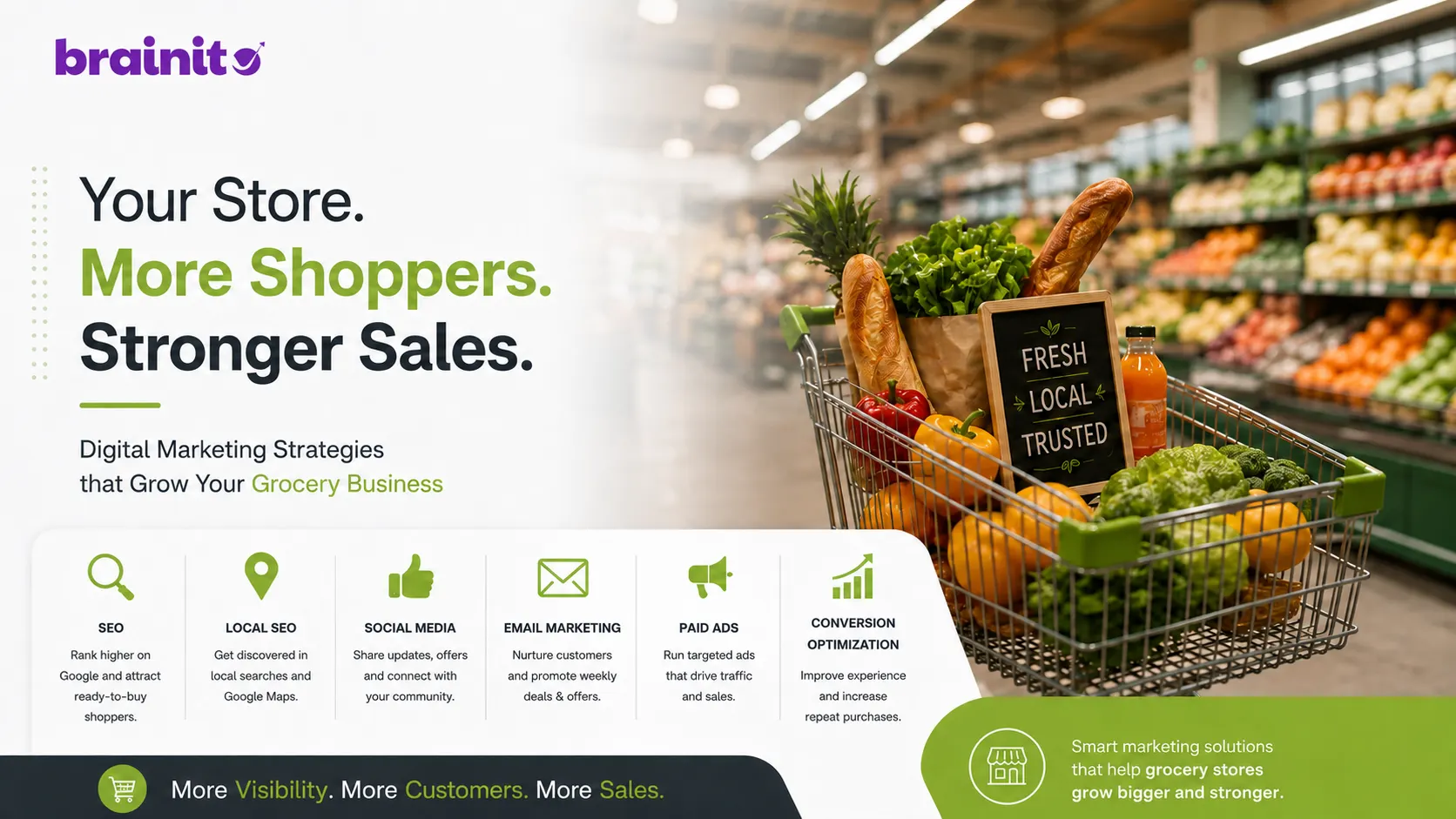Digital Marketing for Grocery Stores: A 2026 Playbook
