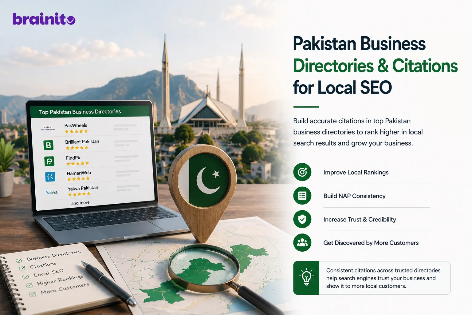 Pakistan Business Directories: Citations for Local SEO