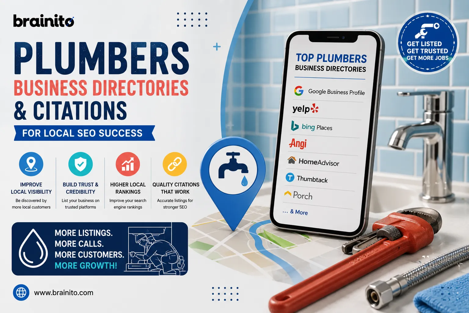 Plumber Business Directories & Citations for Local SEO