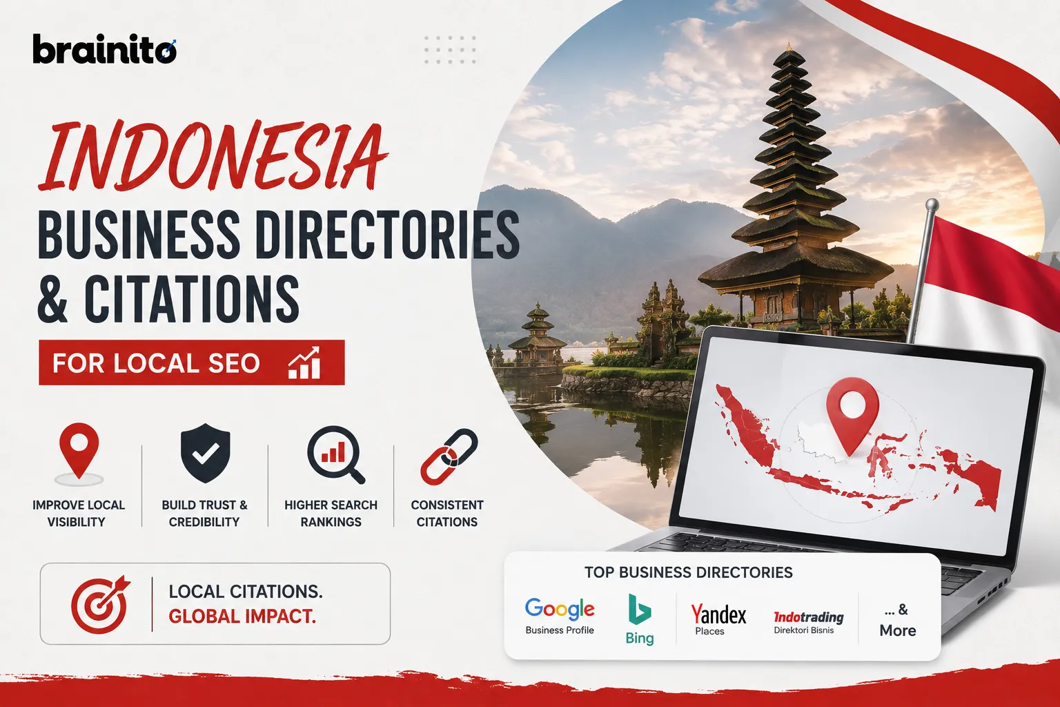 Indonesia Business Directories & Citations for Local SEO