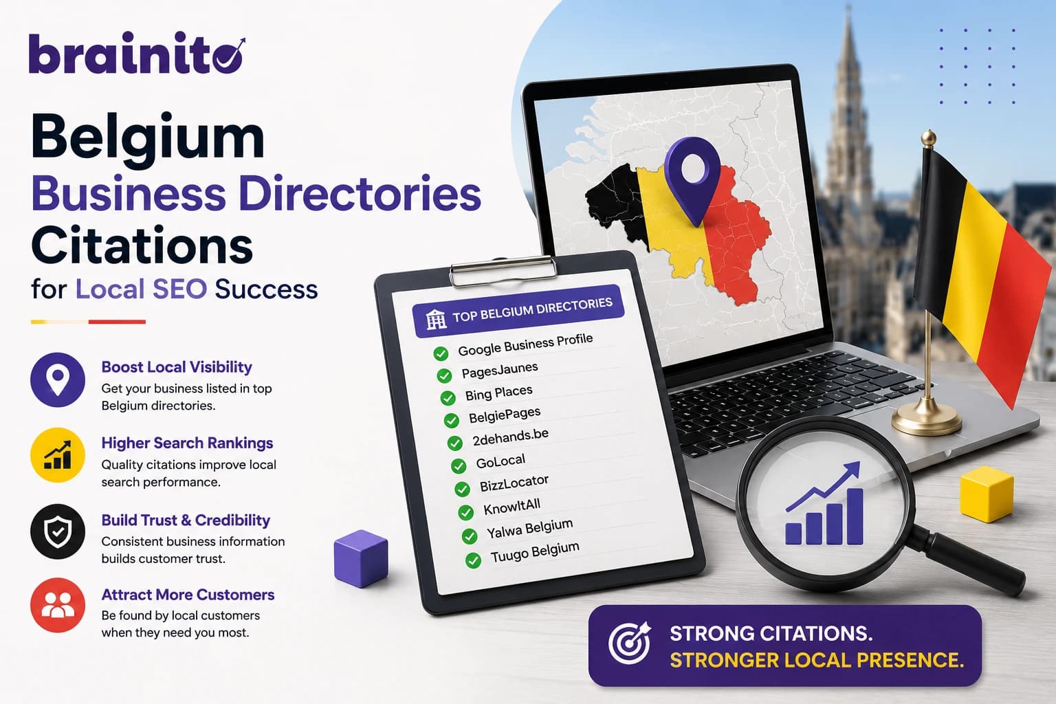 Belgium Business Directories: Citations for Local SEO