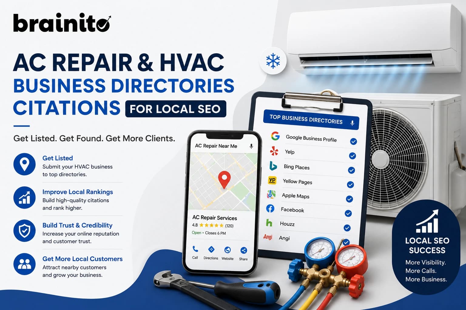 HVAC Business Directories & Citations for Local SEO