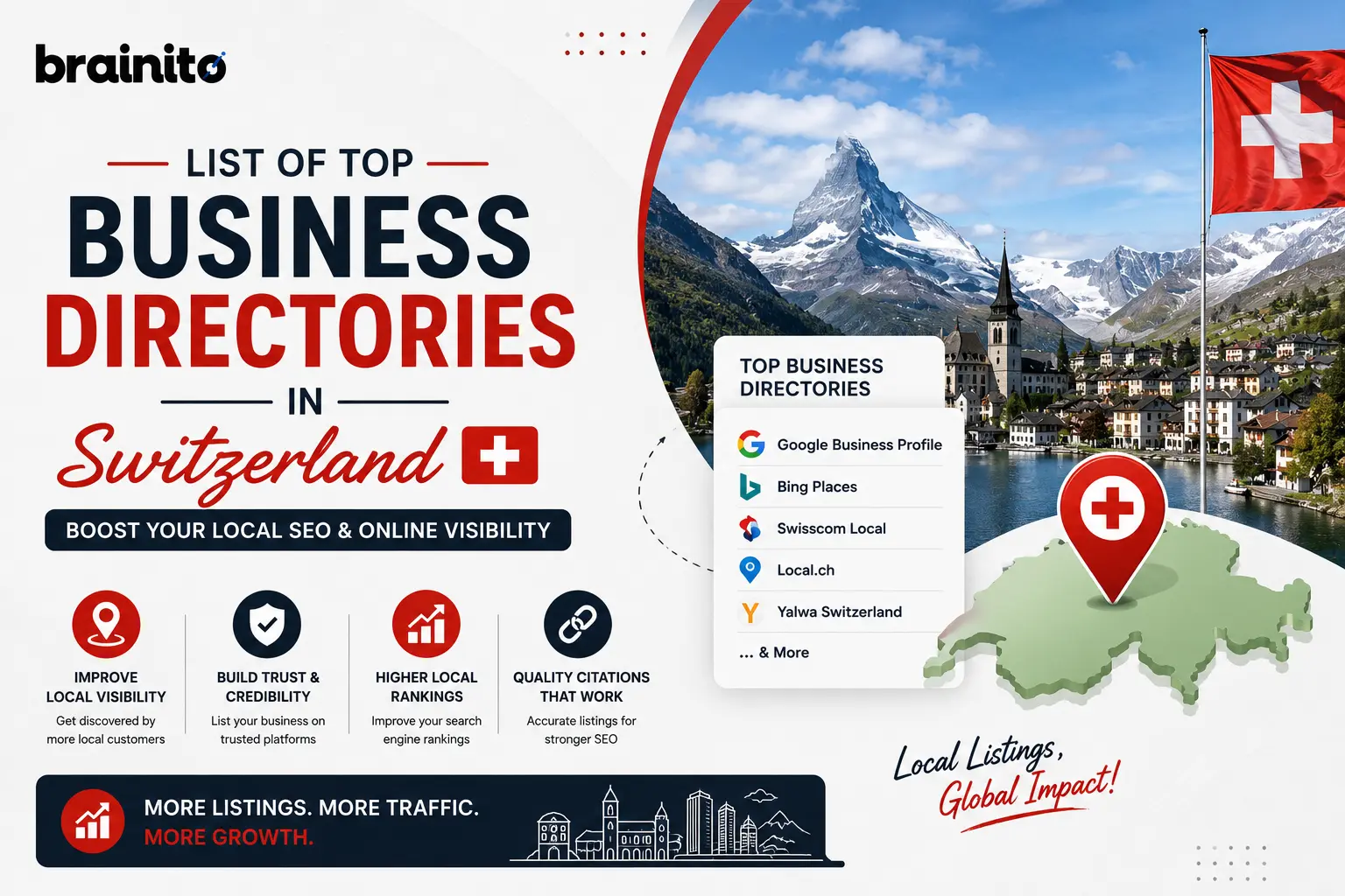 Top Business Directories in Switzerland for Local SEO 2026