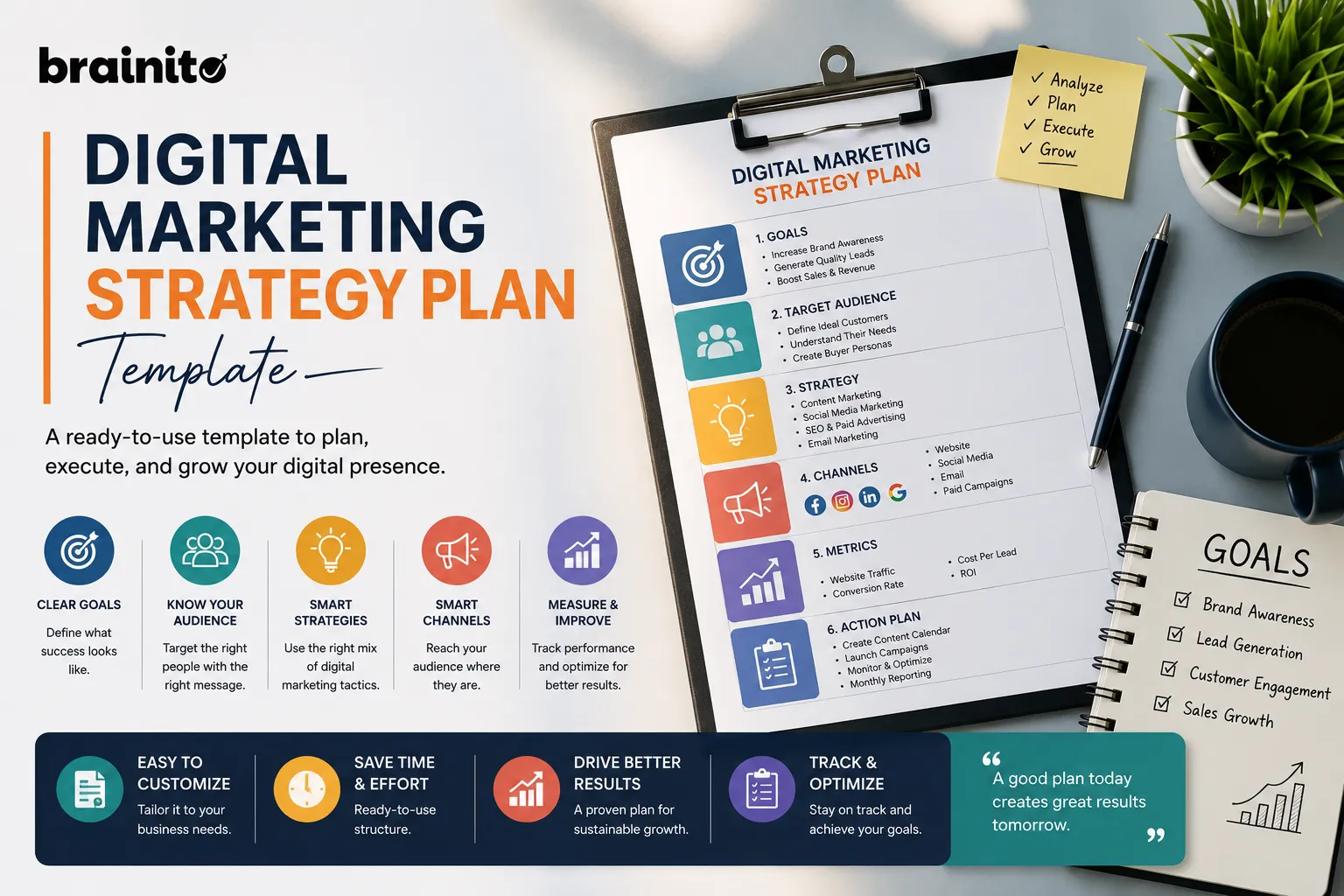 Digital Marketing Strategy Plan Template for 2026