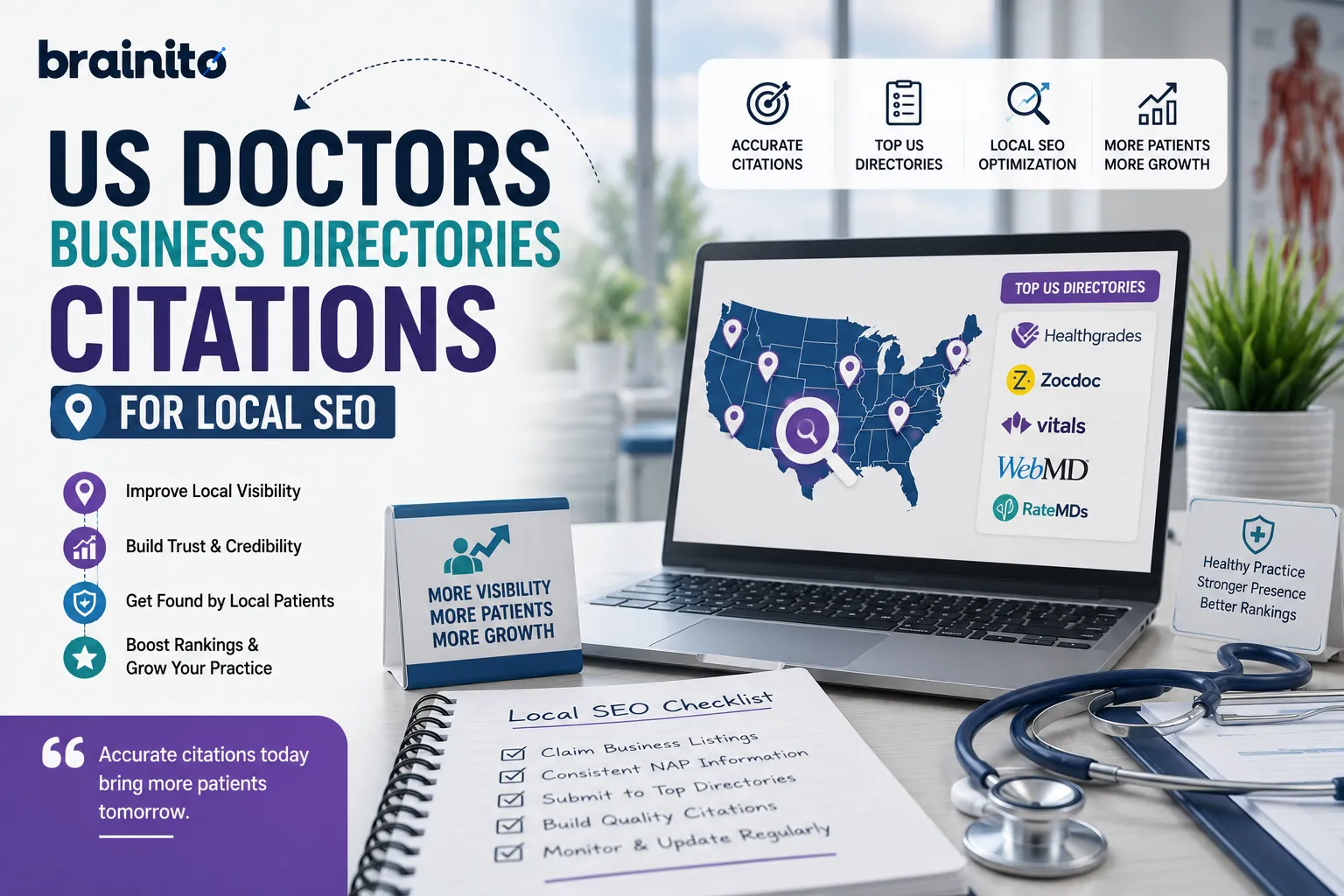 Doctor Directories & Citations for Local SEO in 2026