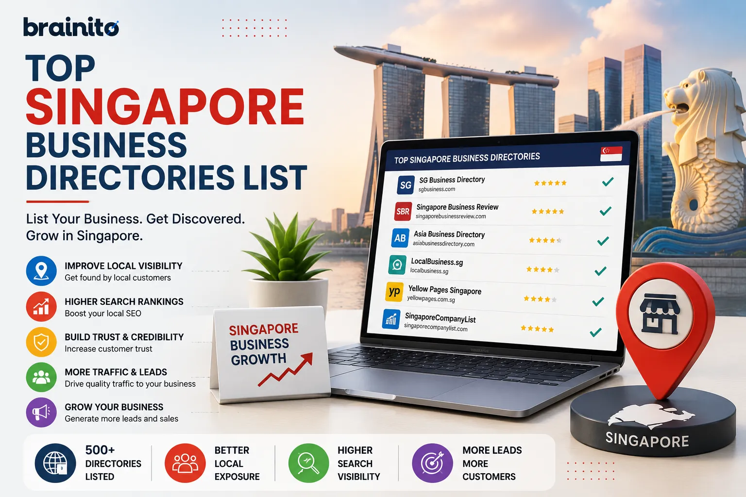 Top Singapore Business Directories List for Local SEO 2026