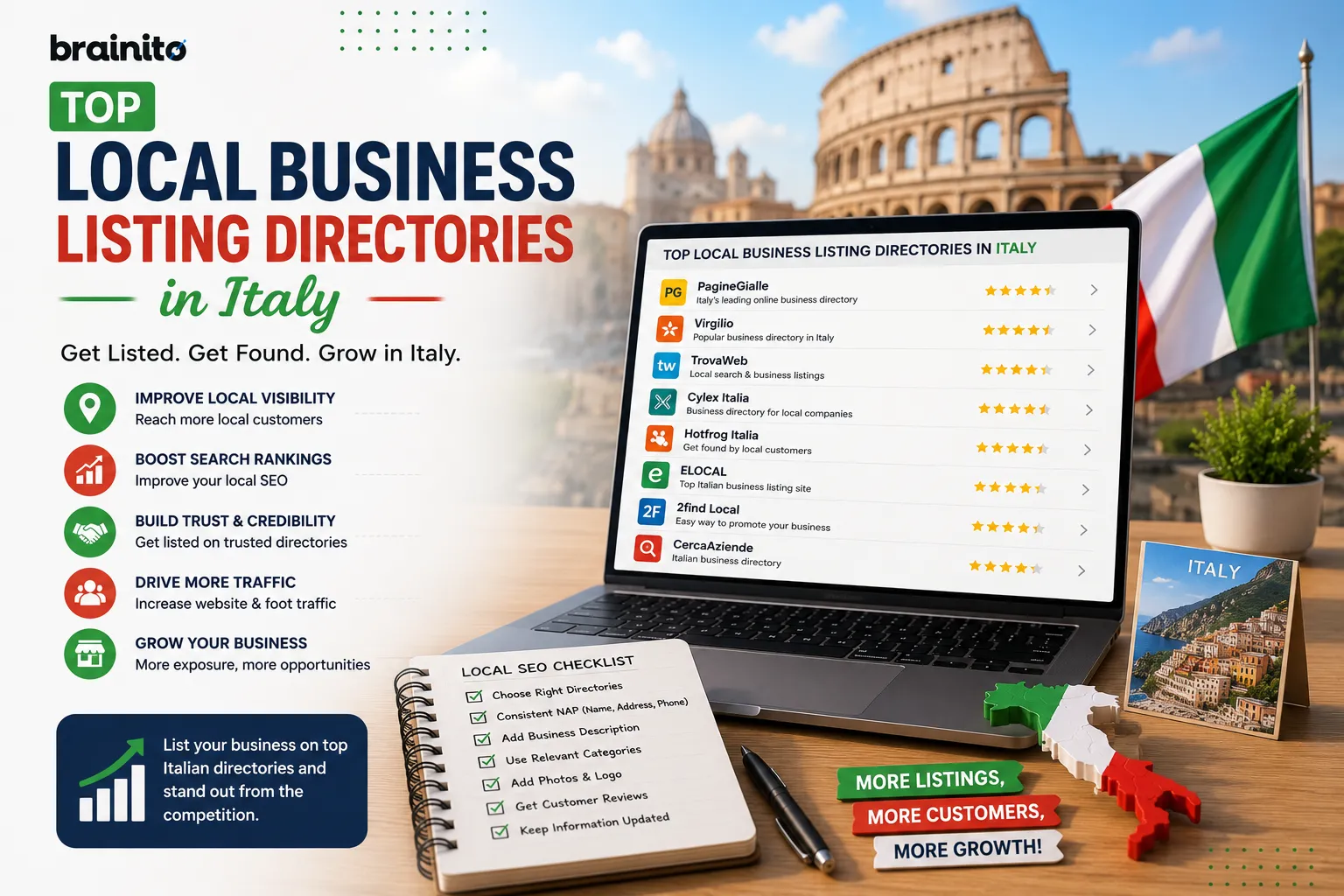 Top Local Business Listing Directories in Italy for 2026